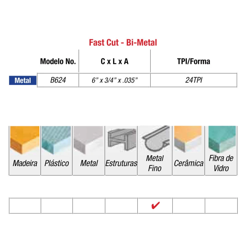 Lâmina Serra Sabre Corte de Metal B624 Starrett-unidade