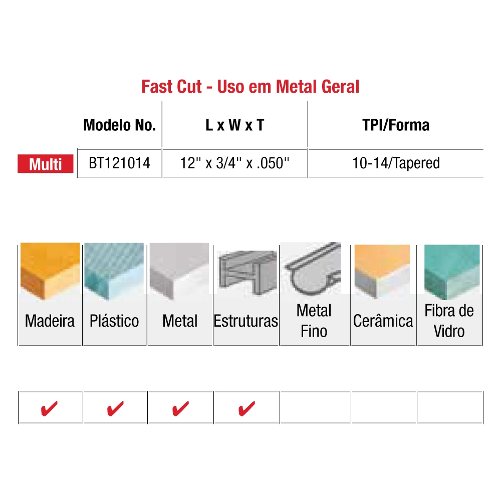 Kit 5 Lâminas Serra Sabre Corte de Veículos 30cm BT121014 Starrett