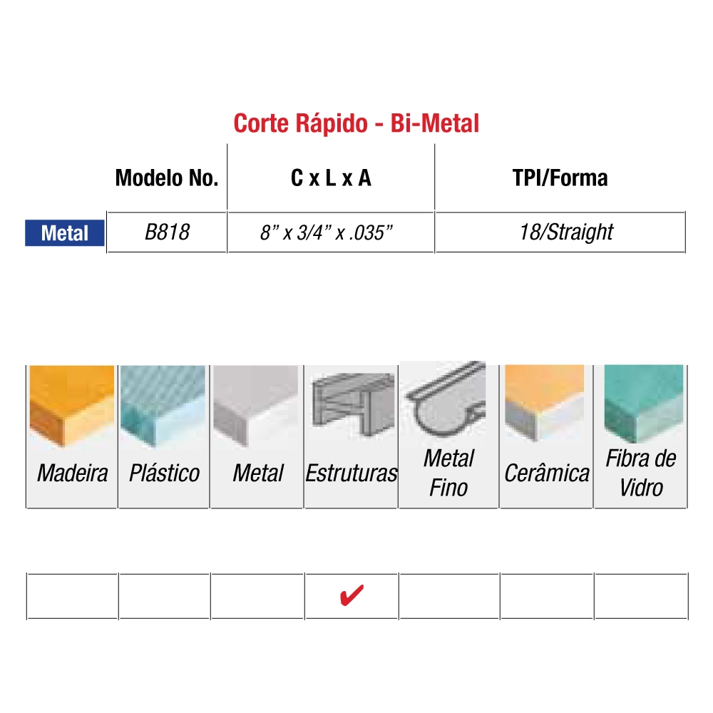 Lâmina Serra Sabre Corte de Metal 20cm B818 Starrett