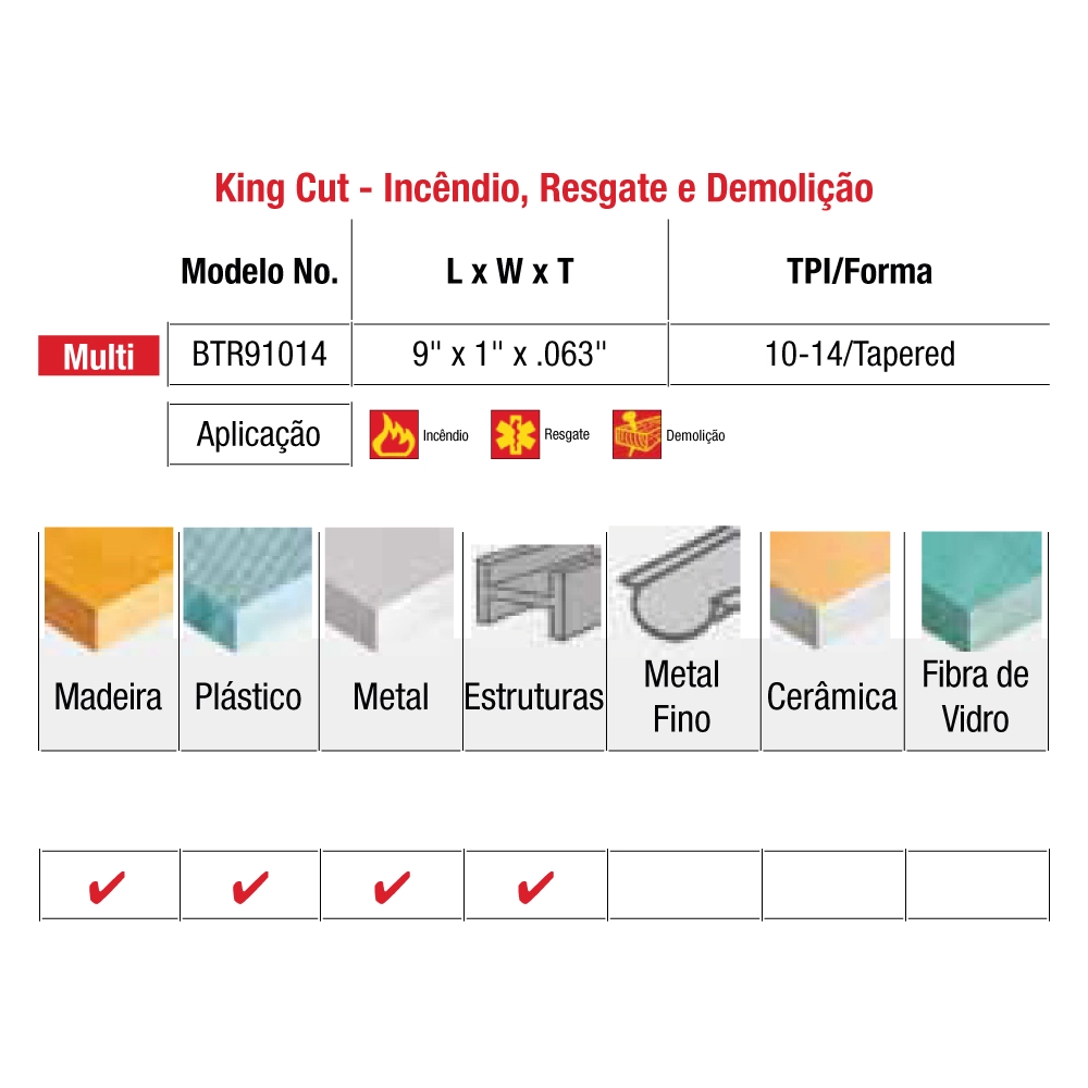 Lâmina Serra Sabre Resgate e Demolição 23cm King Cut BR91014 Starrett