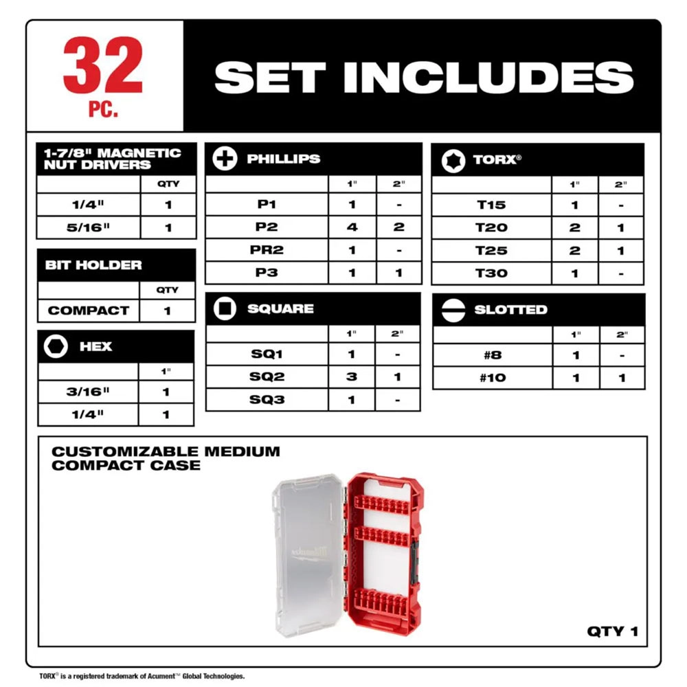 Kit de Bits e Soquetes 32 pçs Shockwave 48-32-4004 Milwaukee