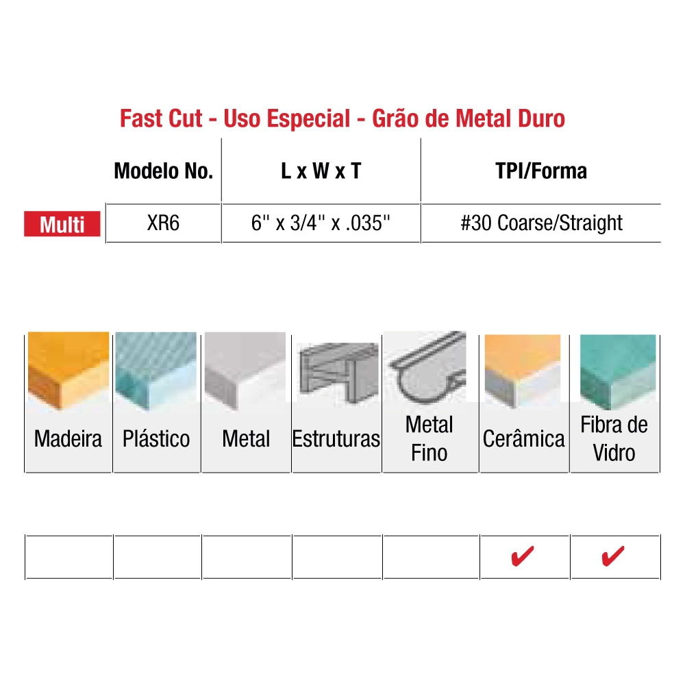 Kit 2 Lâminas Serra Sabre para Cerâmica e Tijolo 15cm XR6 Starrett