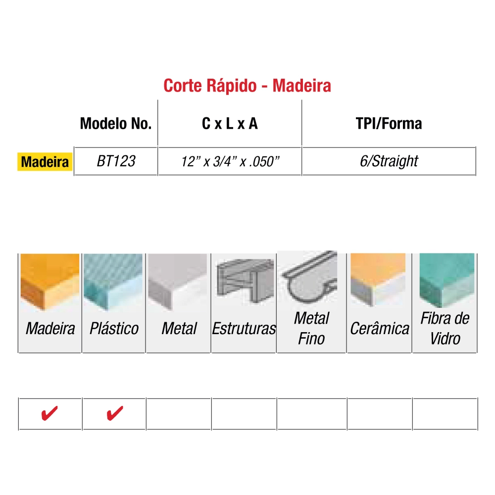 Lâmina Serra Sabre Corte de Madeira 30cm BT123 Starrett