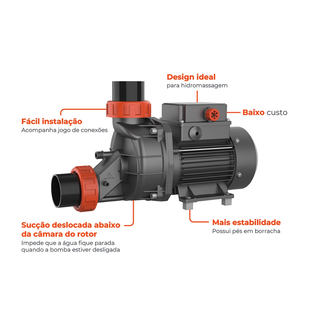 Motobomba Hidromassagem Monof 1HP 127/220V LSPA1100 Lepono Motobomba Hidromassagem Monof 1HP 127/220V LSPA1100 Lepono